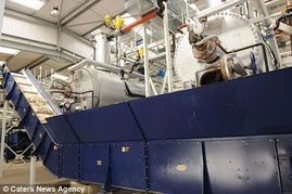 英國環(huán)保工廠投資管理 年處理3.6萬噸一次性衛(wèi)生用品的綠色轉(zhuǎn)型實(shí)踐